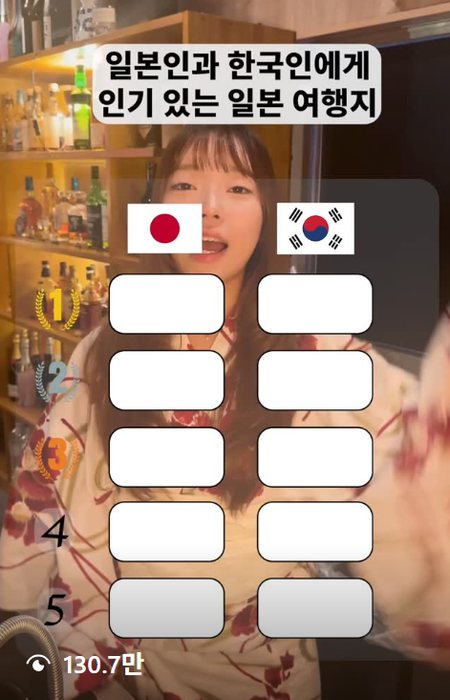비교형 릴스 130.7만 조회